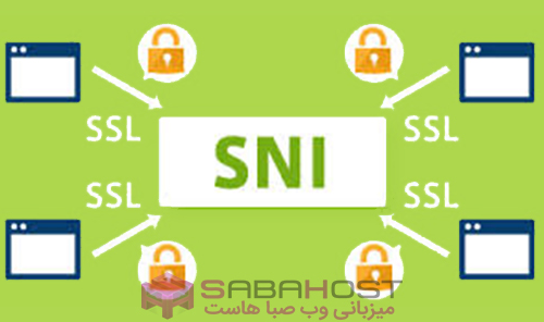 قابلیت SNI چیست؟
